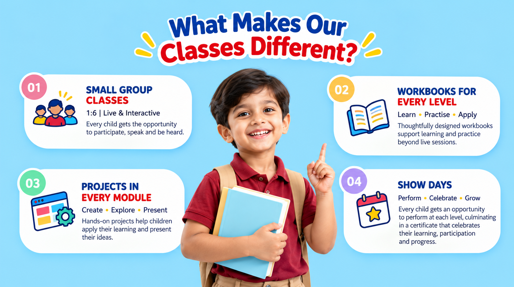 What makes our classes different: small group classes, workbooks for every level, projects in every module and show days