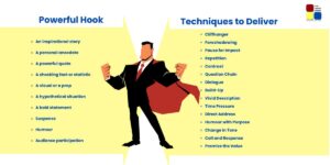The First 30 Seconds: The Power of a Strong Speech Hook blog pictures (2)